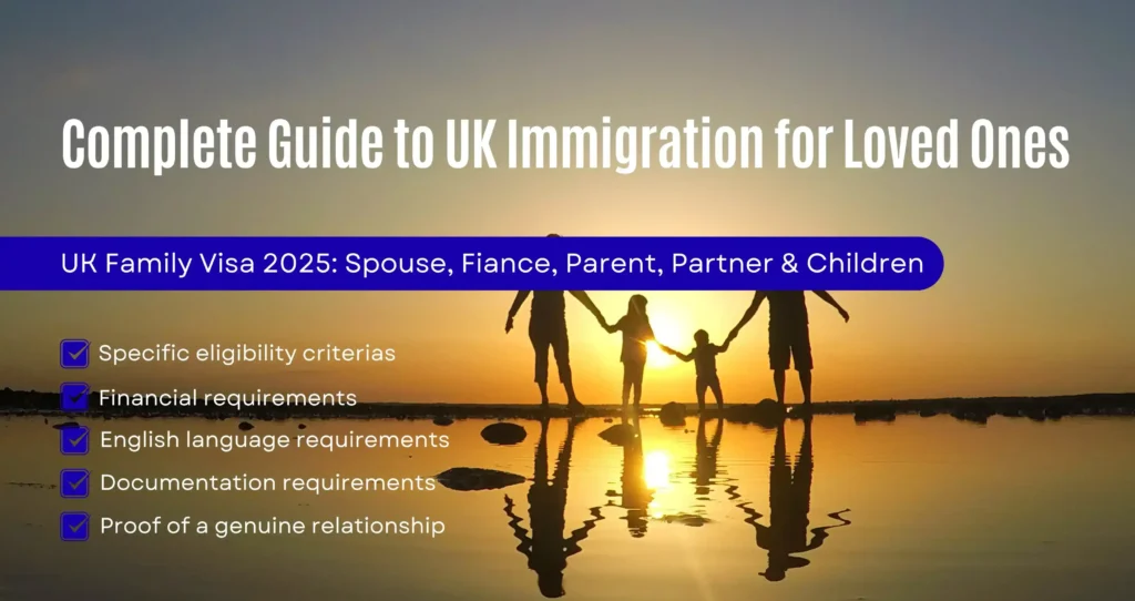 UK Family Visa 2025 cover image showing spouse, fiancé, partner, parent, and children at sunset