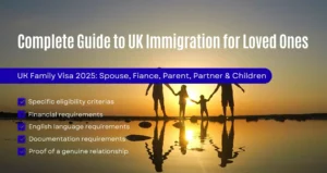 UK Family Visa 2025 cover image showing spouse, fiancé, partner, parent, and children at sunset