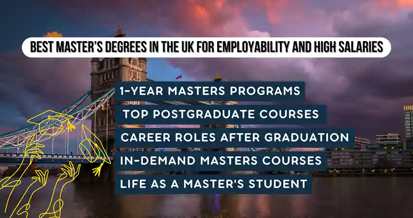 International students celebrating graduation at London’s Tower Bridge with an infographic listing top UK master’s programs, employability statistics, and high-salary careers